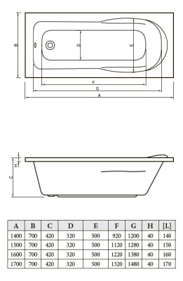 Ванна акриловая с ножками Bonito Home MALVA 170*70, белый BH-MA-204-170/St