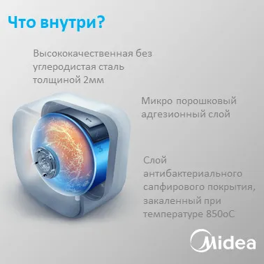 Водонагреватель накопительный вертикальный 15л Midea MWH-1520-KVMU