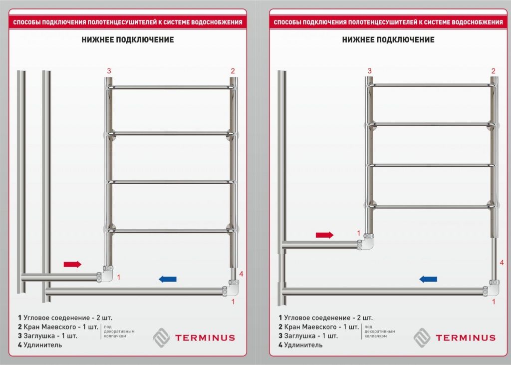 нижнее подключение полотенцесушителя