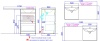 Тумба напольная левая Aqwella Forma 115 с умывальником Forma 115 FOR0105KL