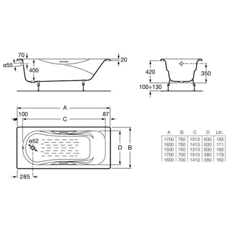 Чугунная ванна с ножками/ручками Roca Malibu 150x75 A23157000R