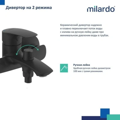Смеситель для ванны цельнолитой Milardo Rora, черный мат. RORBL00M02. Образец. Распродажа
