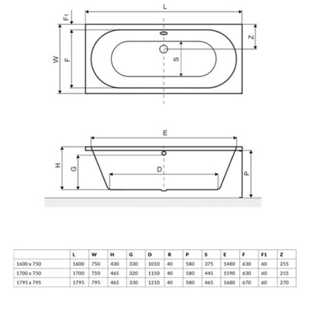 Акриловая ванна без панели Excellent Oceana 180x80 (WAEX.OCE18WH+NWE-68)