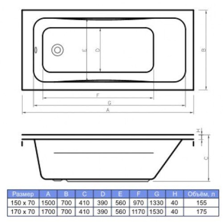 Ванна акриловая с ножками, без панели Centrum Bonito Home SALSA 1500X700