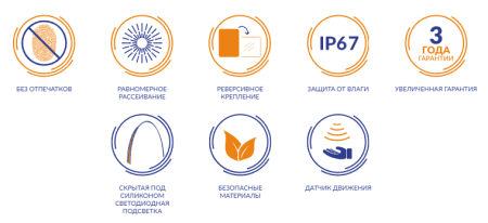 Зеркало Cersanit Eclipse Fusion 80x120, 64815 (с подсветкой)