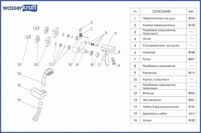 Смеситель для ванны с коротким изливом Wasserkraft Aller 1061