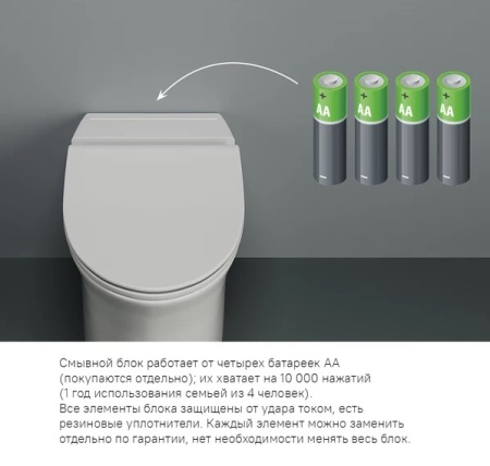 Унитаз приставной с функцией импульсного смыва Iddis Pulse PULIDSEi26. Распродажа Образец