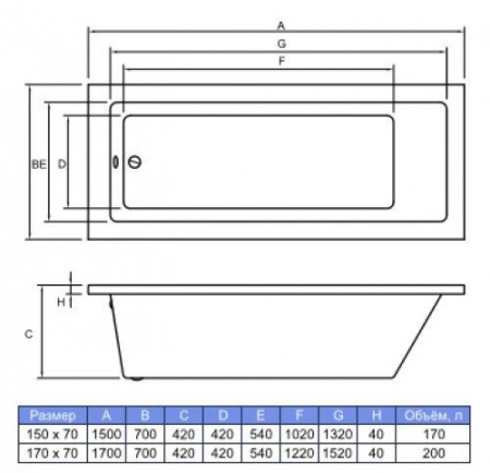 Ванна акриловая с ножками, без панели Centrum Bonito Home DELIA 1500X700