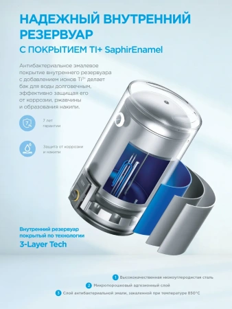 Водонагреватель накопительный электрический 30л Midea MWH-3015-CED