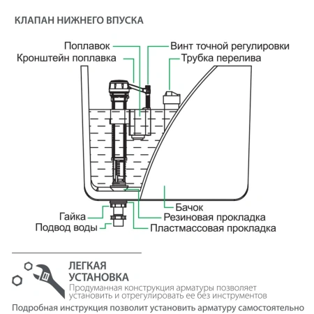 Впускной клапан Iddis Optima Home F012400-0007