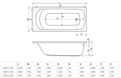 Акриловая ванна без панели Excellent Lamia 160x75 WAEX.LAM16WH