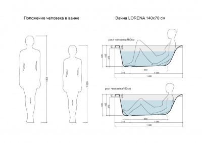 Ванна акриловая прямоугольная Cersanit Lorena 140x70 (ванна с ножками)