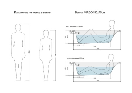 Ванна прямоугольная с ножками Cersanit Virgo 150х75. Акция