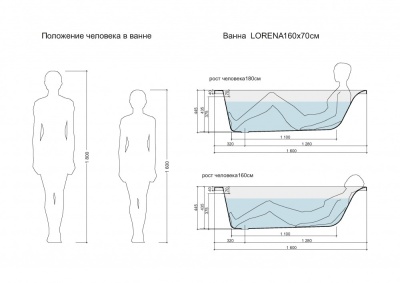 Ванна акриловая прямоугольная Cersanit Lorena 160x70 (ванна с ножками)