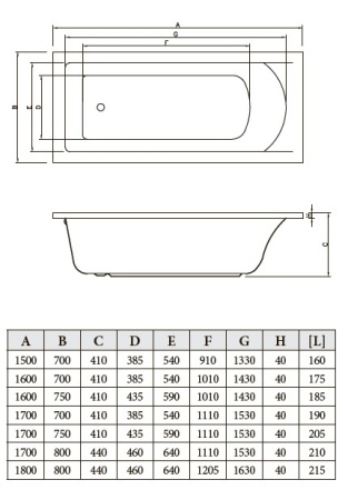 Ванна акриловая с ножками Bonito Home Aventura 180*80, белый BH-AV-901-180/St