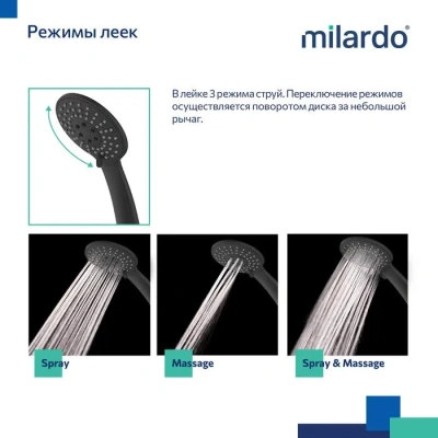 Смеситель для ванны цельнолитой Milardo Rora, черный мат. RORBL00M02. Образец. Распродажа