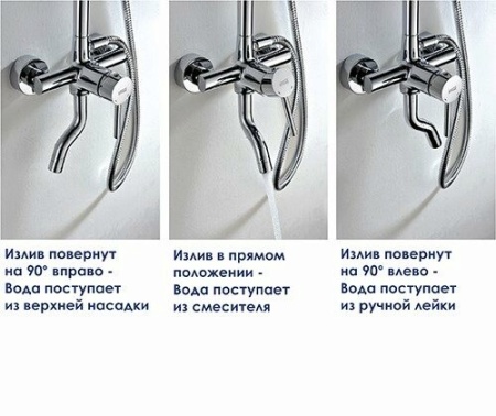 A14401 Душевой комплект со смесителем WasserKRAFT