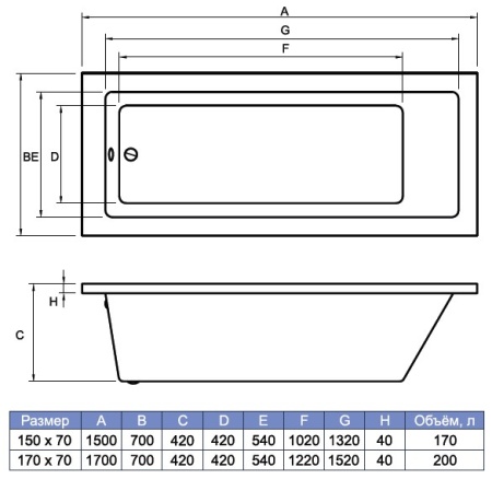 Ванна акриловая Bonito Home Centrum DELIA 1700X700 с ножками. Образец