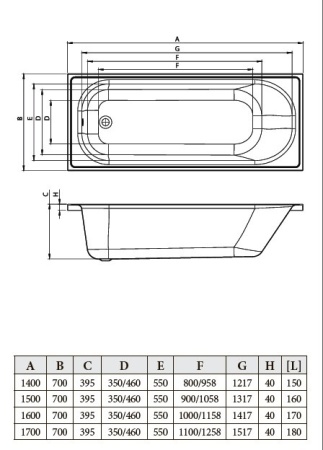 Ванна акриловая с ножками Bonito Home DAISY 170*70, белый BH-DA-202-170/St