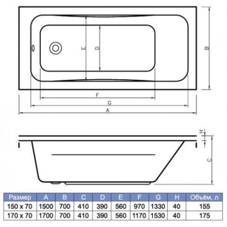 Ванна акриловая с ножками, без панели Centrum Bonito Home ARALIA 1500X700