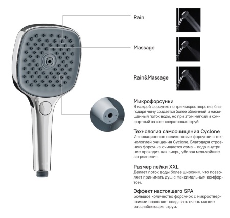 Душевая лейка Iddis Slide SLI3F0Ci18, хром