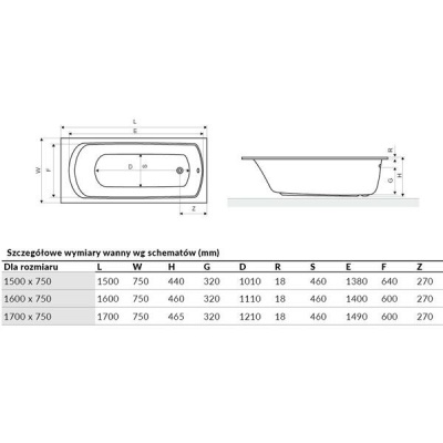 Акриловая ванна без панели Excellent Lamia 170x75 WAEX.LAM17WH Акриловая ванна без панели Excellent Lamia 170x75 WAEX.LAM17WH