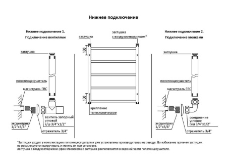 Полотенцесушитель Terminus Арктур с полкой П8 500х796