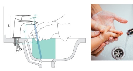 Смеситель для умывальника Milardo Rora, белый RORWT00M01