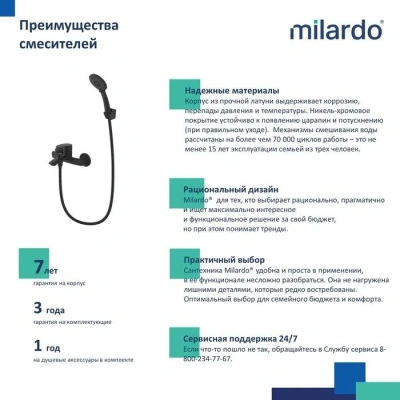 Смеситель для ванны цельнолитой Milardo Rora, черный мат. RORBL00M02. Образец. Распродажа