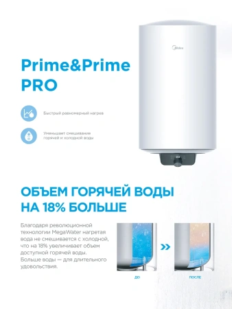 Водонагреватель накопительный электрический 30л Midea MWH-3015-CED