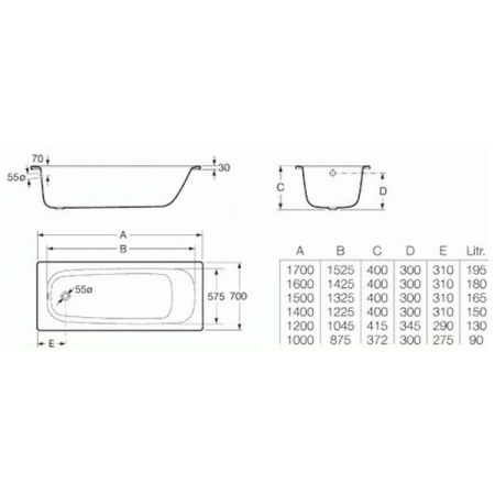 Стальная ванна с ножками Roca Contesa 170 x 70 A235860000